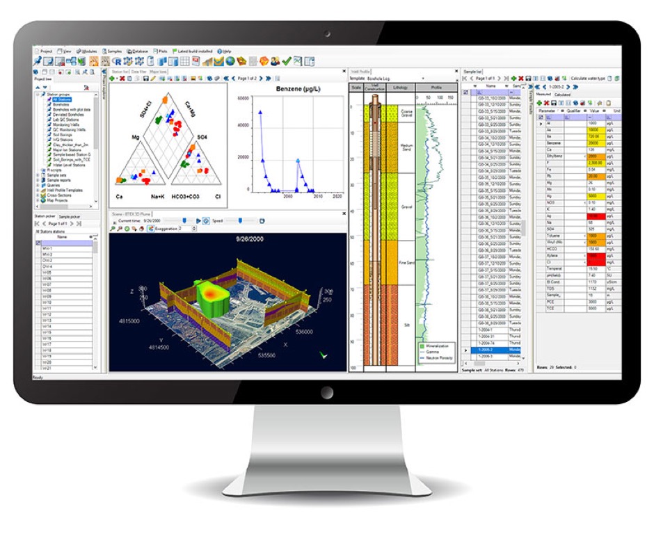Hydro GeoAnalyst (HGA)